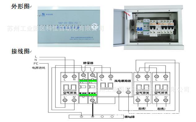 低壓防浪涌配電箱，防雷電配電箱，防雷住戶配電箱生產(chǎn)廠家(圖1)