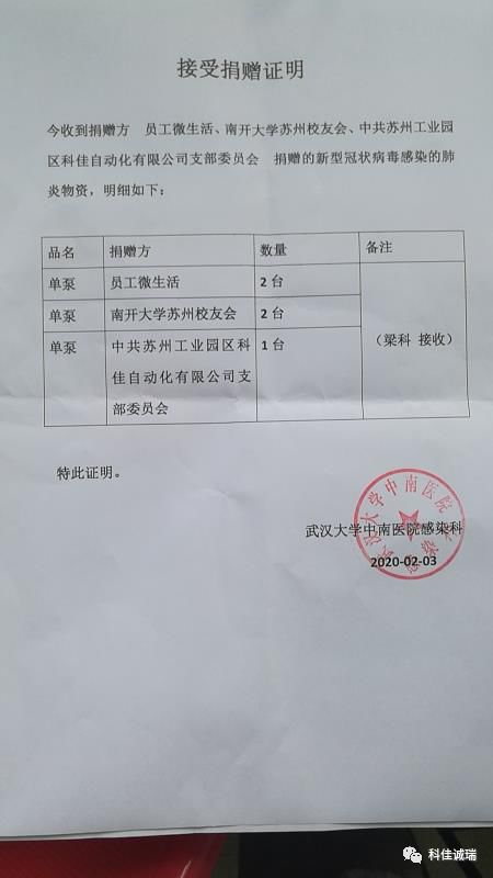抗擊新冠肺炎，我們在行動--【科佳自動化】支部(圖4)