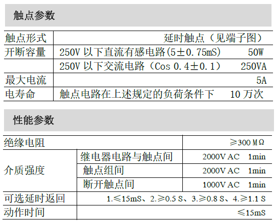JZZS-5000-canshu1.png