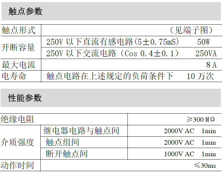 JDP-5000-canshu2.png