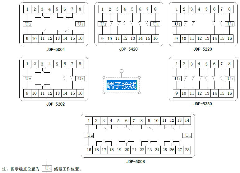 JDP-5000-jiexian.png