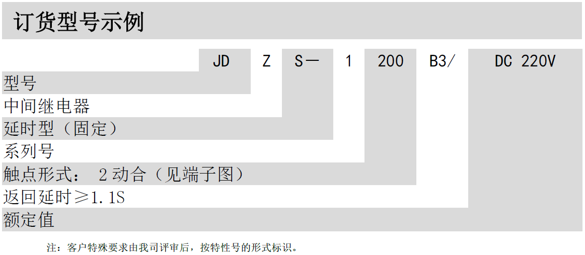 JDZS-1000固定延時(shí)中間繼電器(圖2)