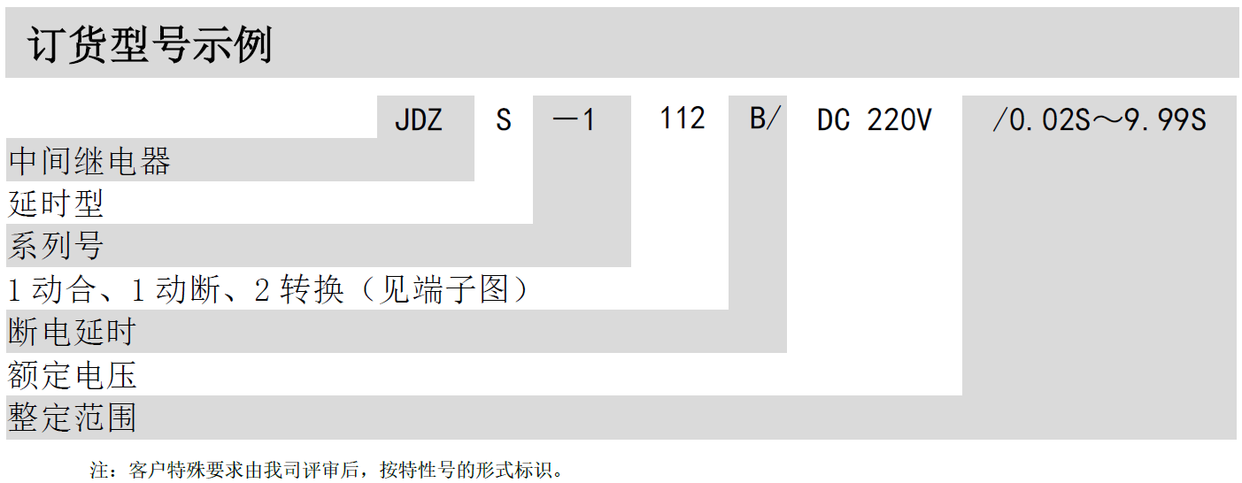 JDZS-1000B可調(diào)斷電延時中間繼電器(圖2)