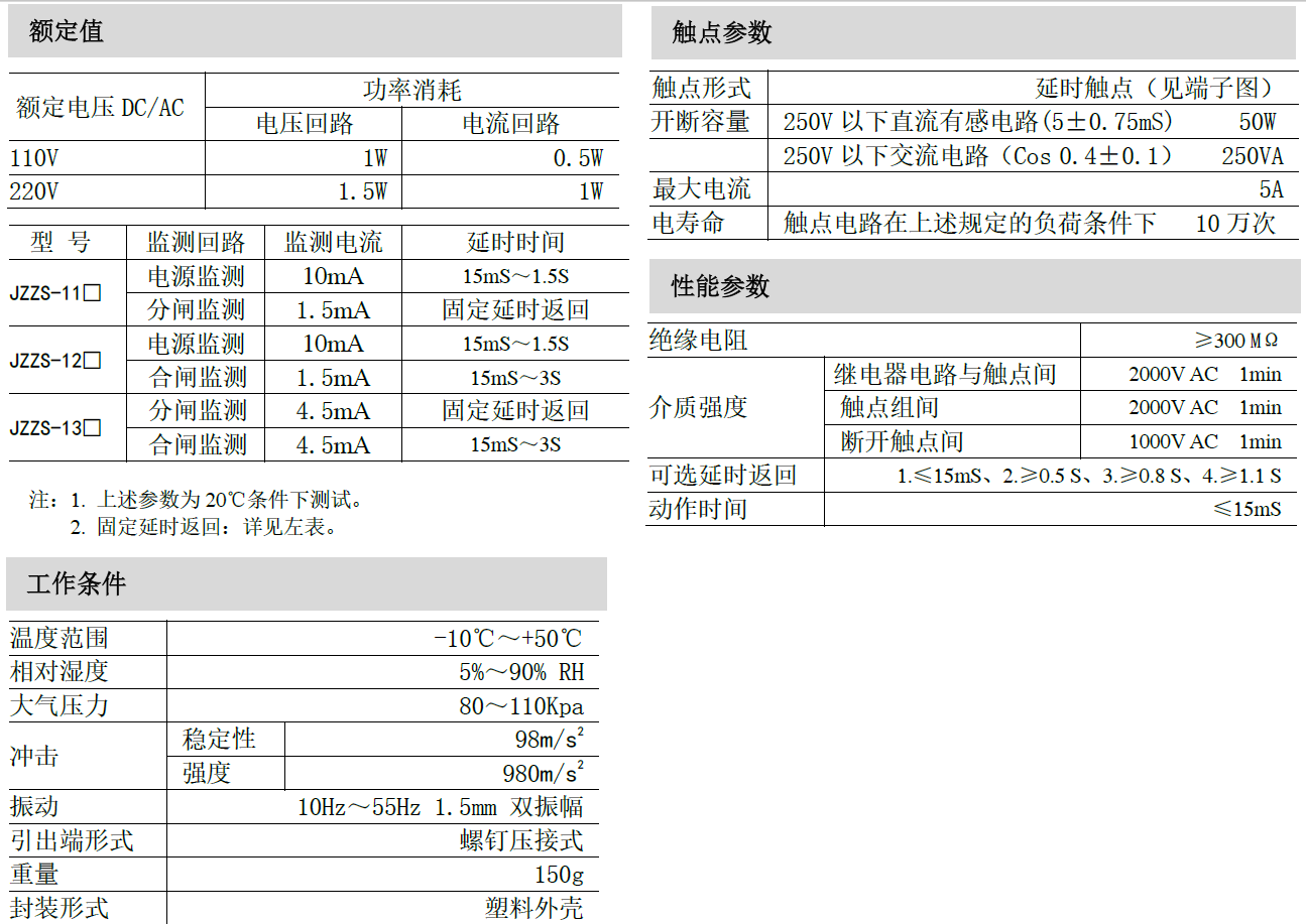 JZZS-1000-canshu.png