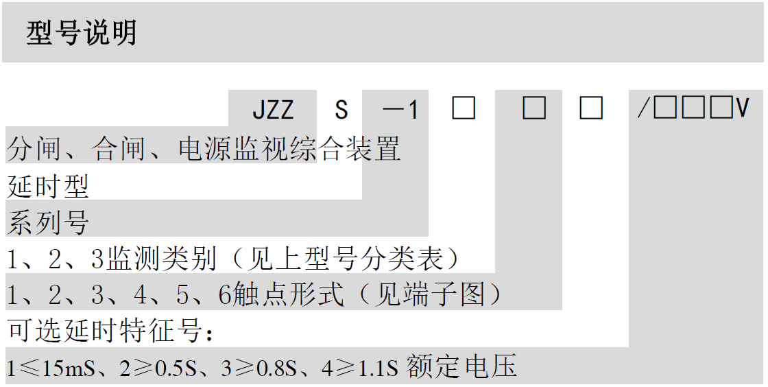 JZZS-1000分閘、合閘、電源監(jiān)視綜合裝置(圖1)