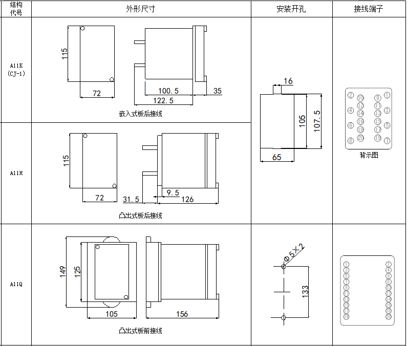 JZS-236G系列延時(shí)中間繼電器(圖1) JZS-236G系列延時(shí)中間繼電器(圖1)