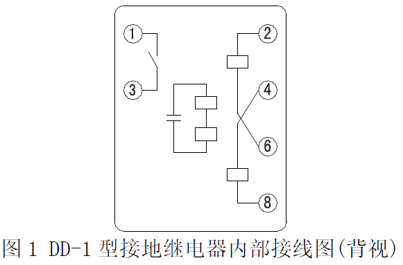 DD-1-jiexian.png