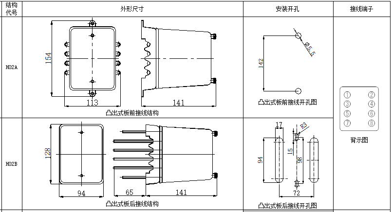 DL-10、DJ-100系列電流繼電器(圖1)