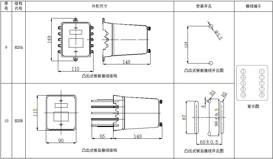 DZB-100系列中間繼電器(圖1) DZB-100系列中間繼電器(圖1)