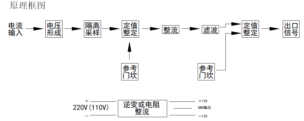 JL-10-yuanli.png