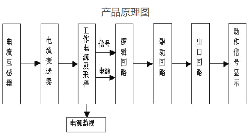 JL-8-yuanli.png