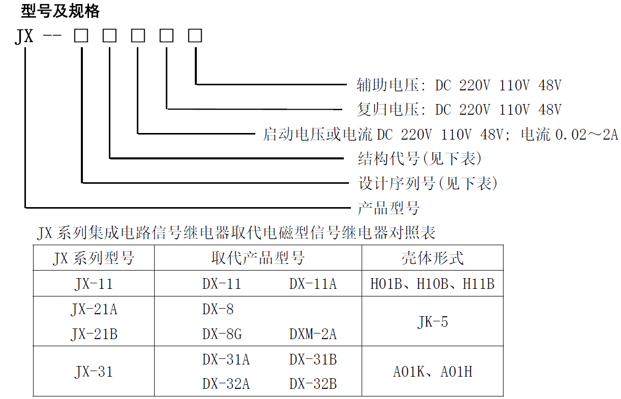 JX-10-xinghao.png