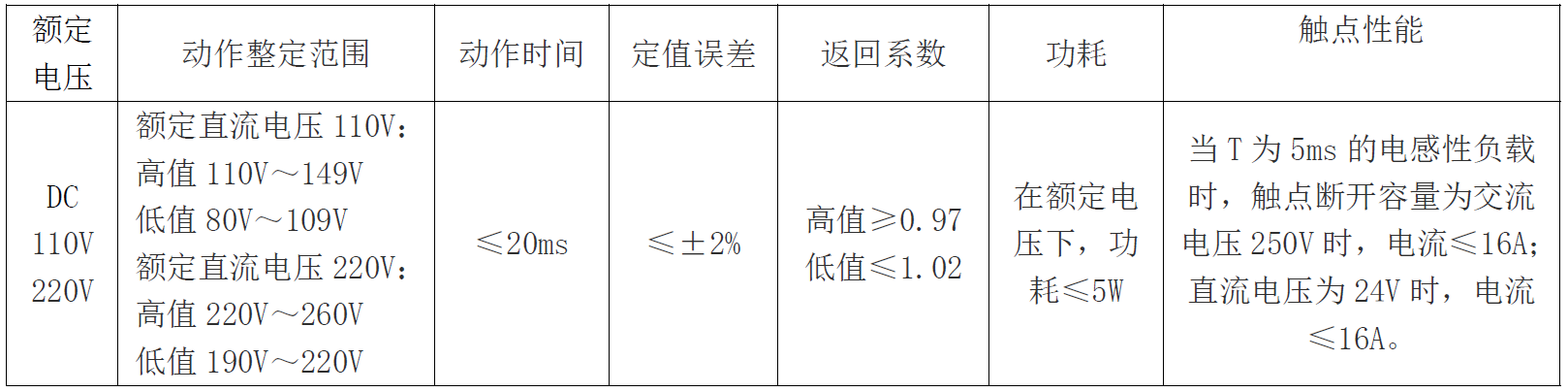 JY-2A-canshu.png