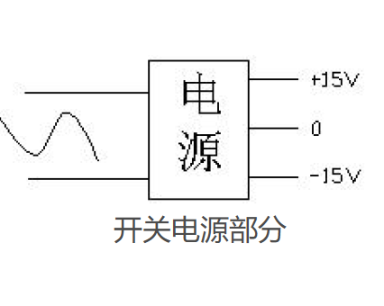  JY-8、10W、20W、30W、150系列電壓繼電器(圖2)