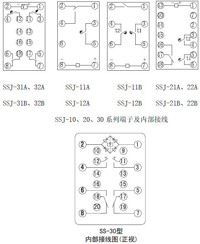 SS-30-duanzi.png