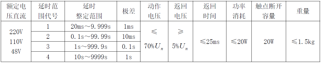 SS-94-canshu.png