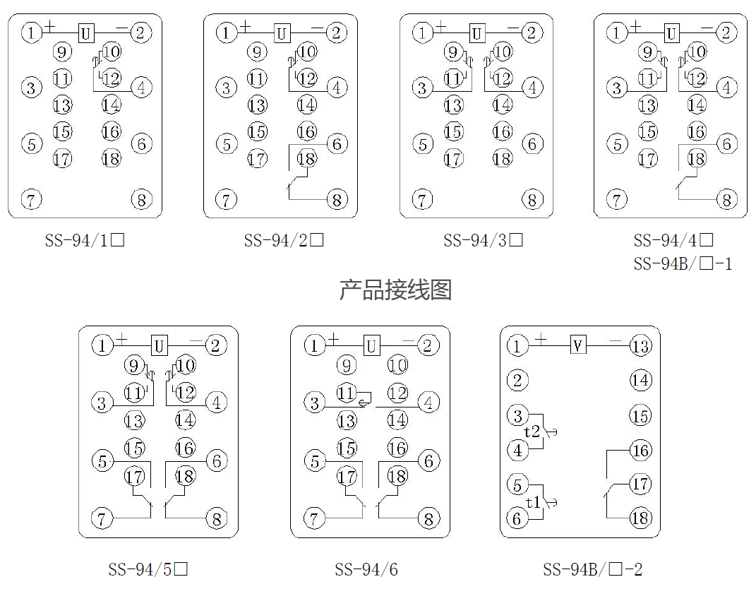 SS-94-jiexian.png