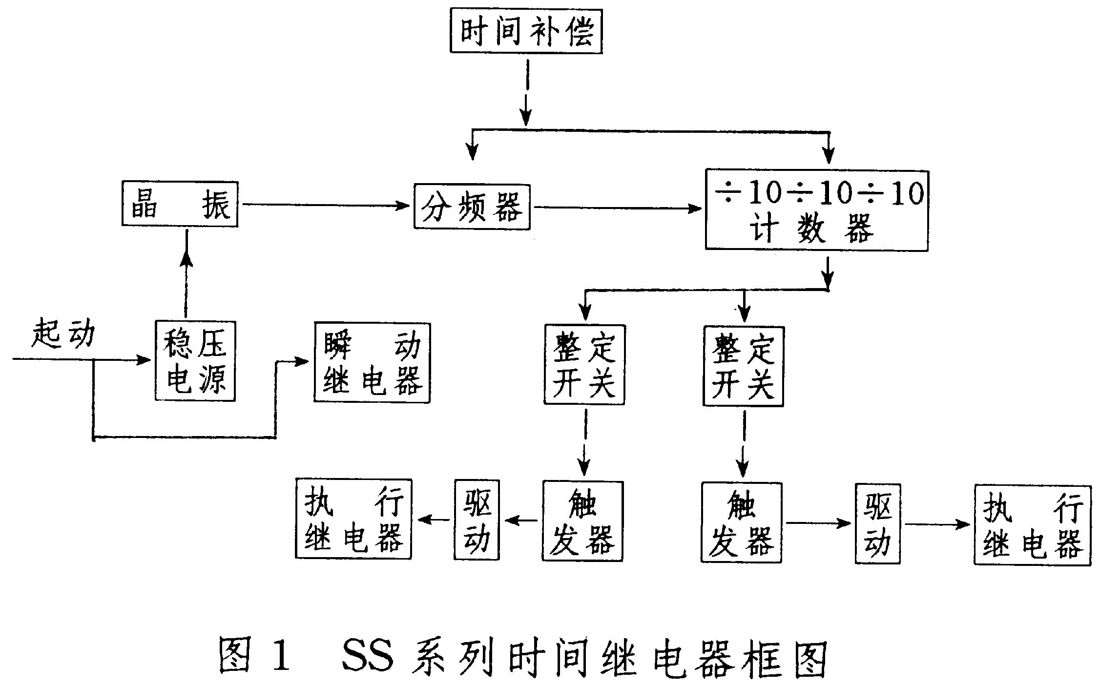 ss-30-yuanli.jpg