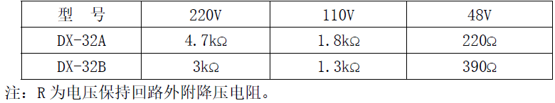 DX-30-canshu2.png