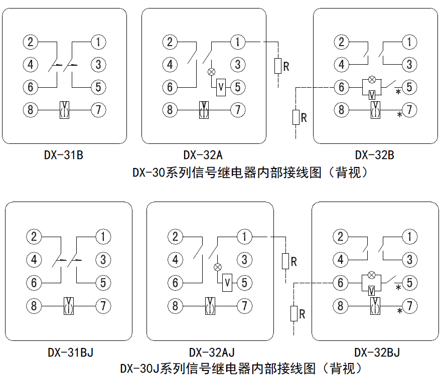 DX-30-jiexian.png
