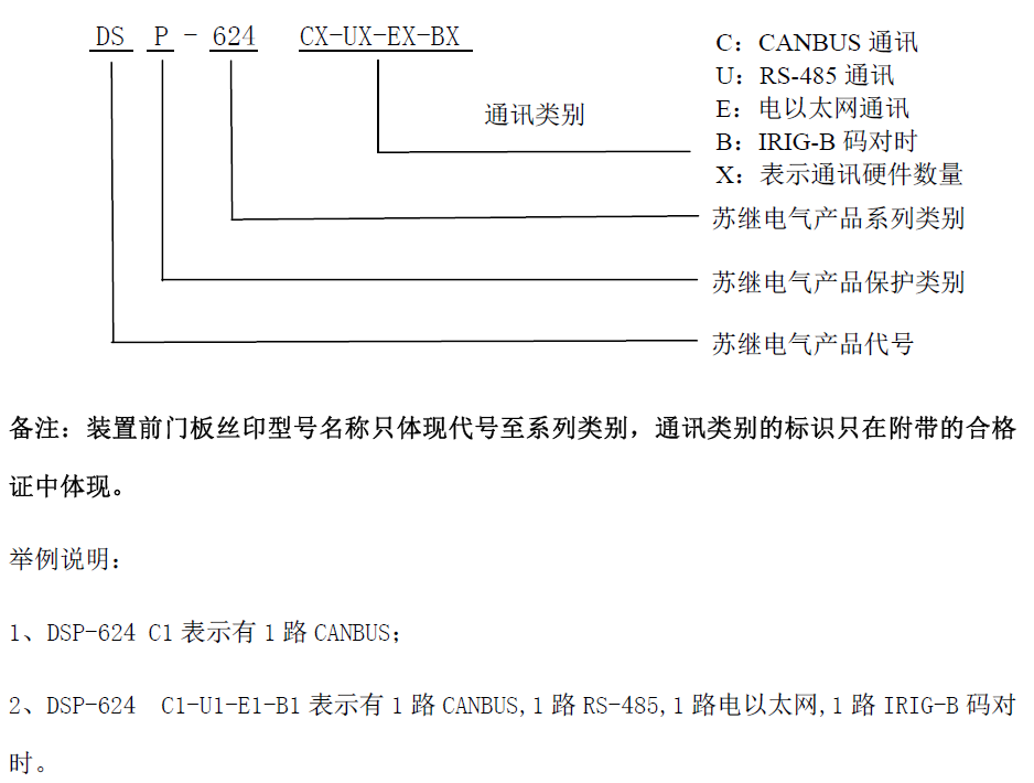 DSP-624-xinghao.png