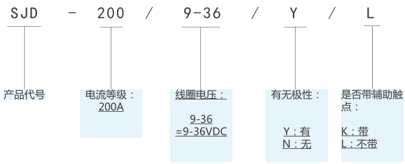 SJD-200大功率直流接觸器(圖1) SJD-200大功率直流接觸器(圖1)
